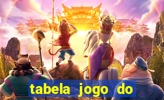 tabela jogo do bicho valores milhar e centena